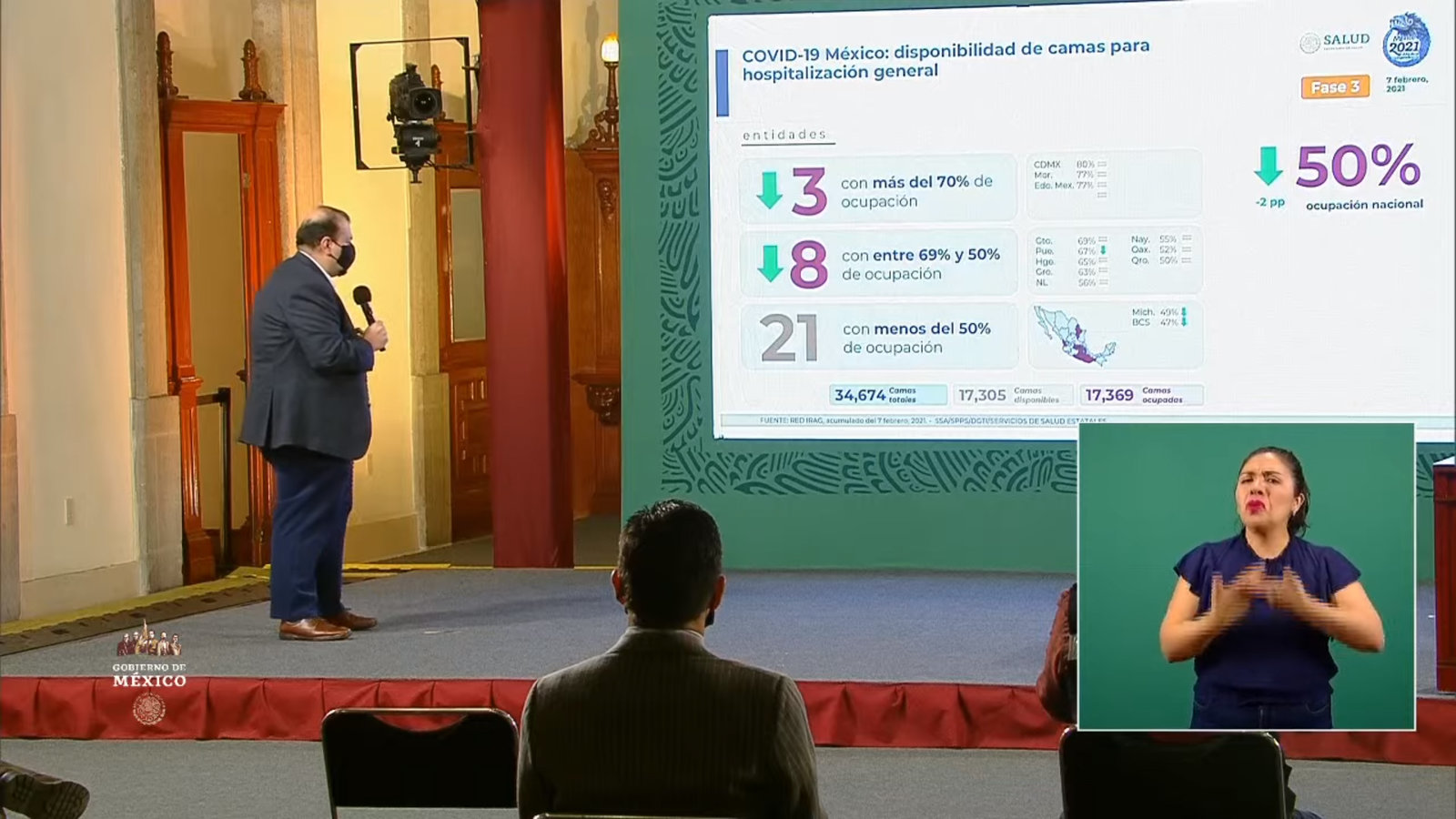 Reporta Ssa 166 mil 200 defunciones confirmadas por COVID-19 en México
