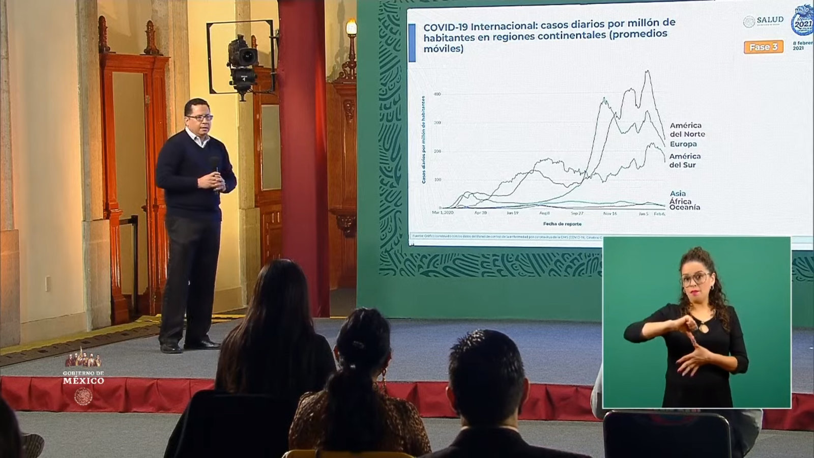 COVID-19: 166 mil 731 defunciones confirmadas en México