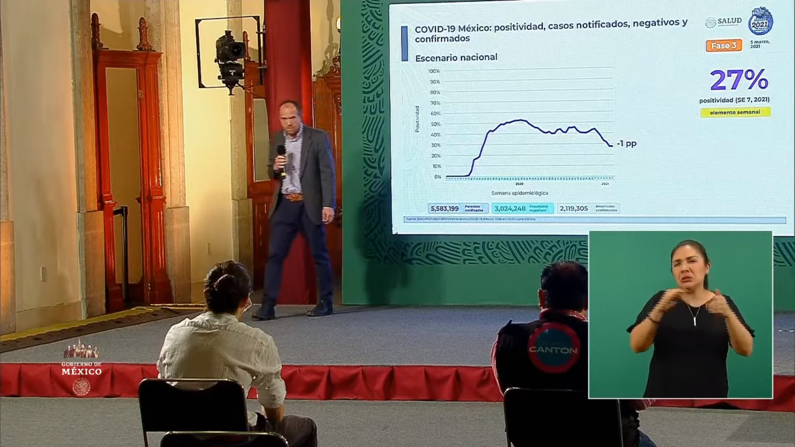 México roza las 190 mil defunciones por COVID-19