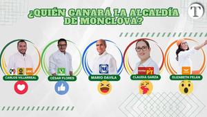 Villarreal va arriba en encuesta de El Tiempo Monclova