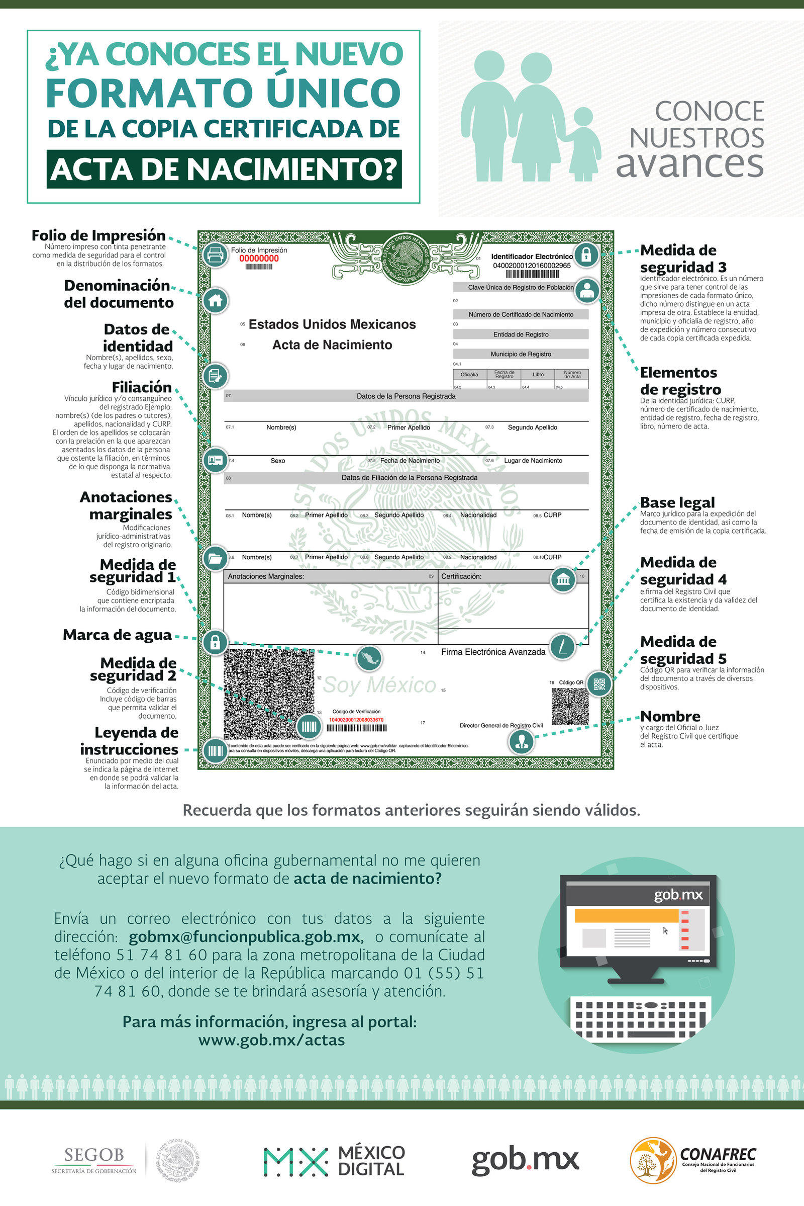 actas de nacimiento