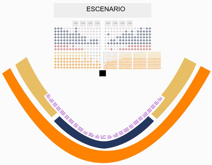 Conciertos