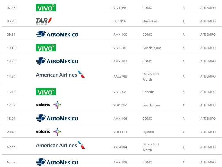 vuelos 