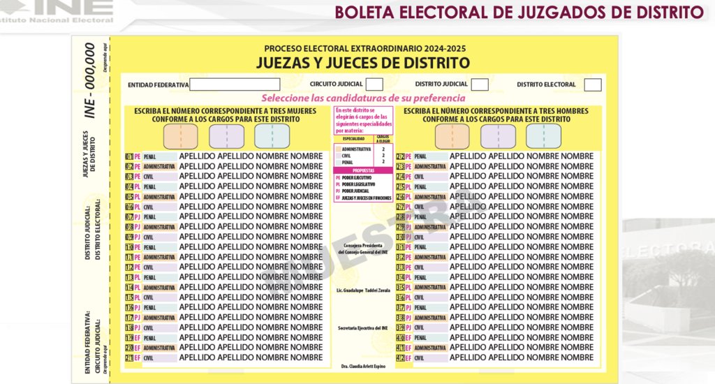 Elección Judicial: Se instalarán en Coahuila 2 mil 122 casillas con 16 mamparas cada una y se estima que el tiempo por votante será de 10 minutos.