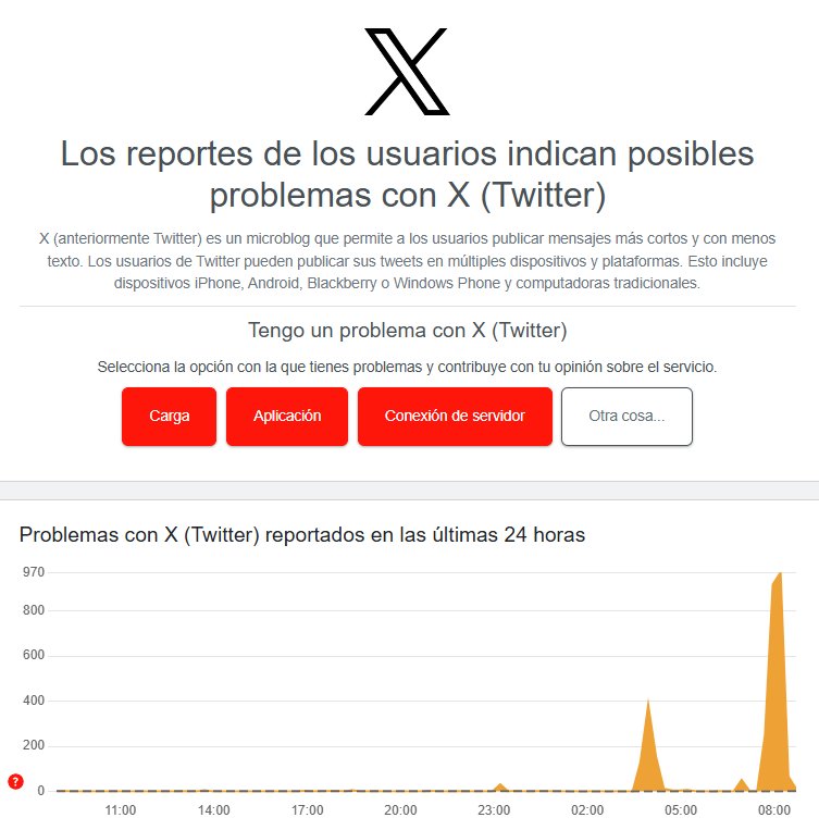 Redes