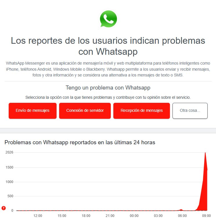 Redes