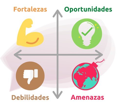 mundo empresarial 