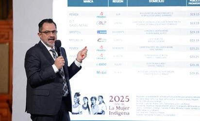 Saltillo ofrece la canasta básica más barata del país: Profeco