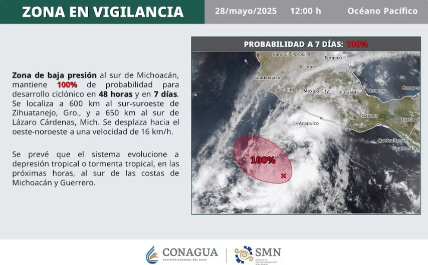 Depresión Tropical