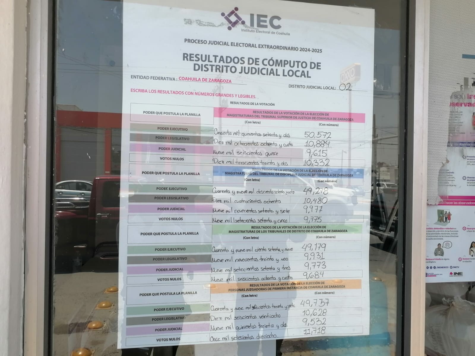 material electoral