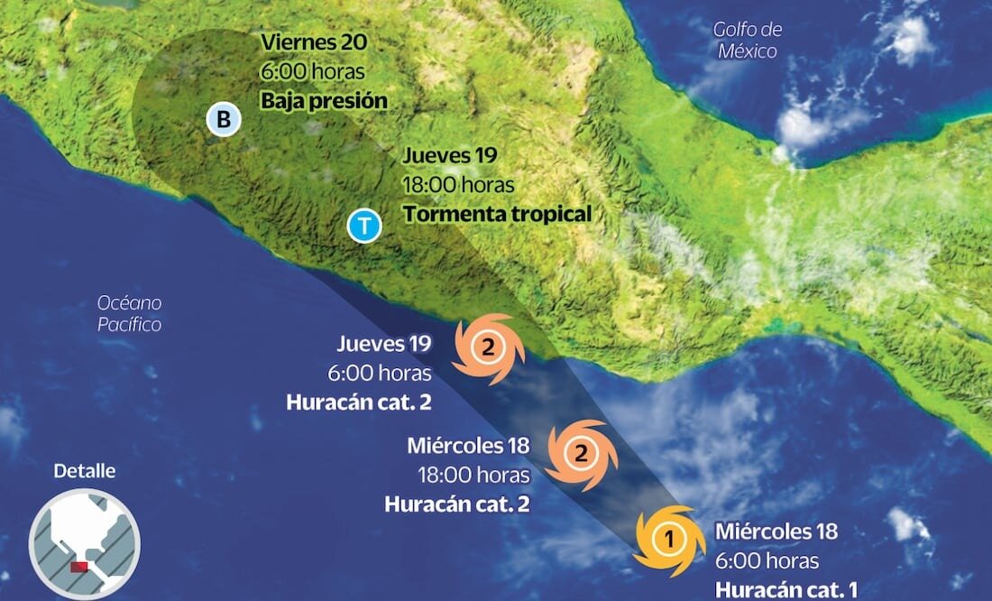Huracán Erick 