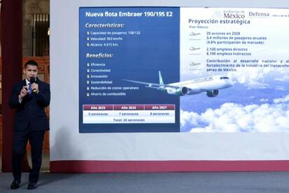 Mexicana de Aviación supera los 600 mil pasajeros