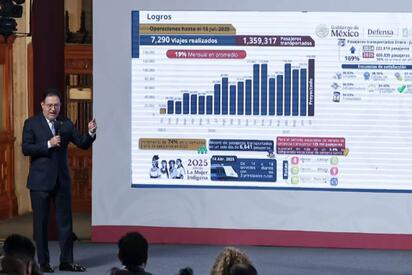 Tren Maya sigue sin cifra final de inversión, revela general