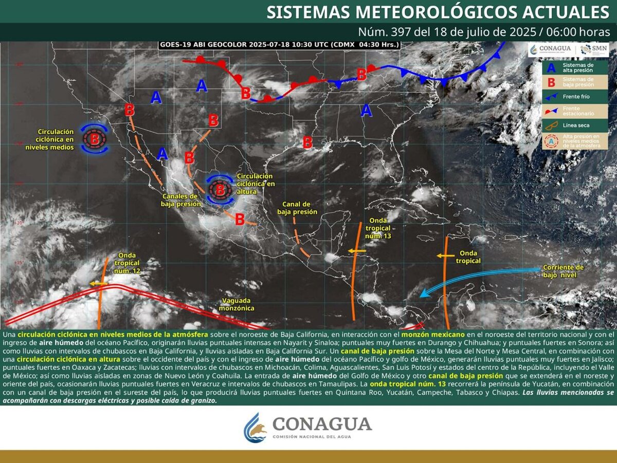 Lluvias