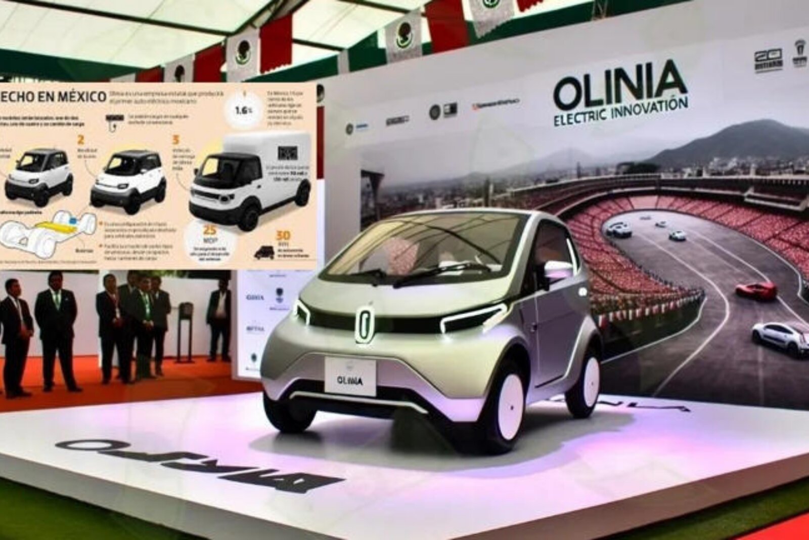 Tecnología
