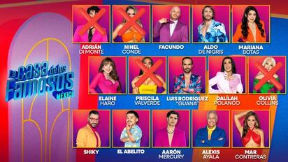¿Se desmorona el Team Noche? Facundo podría salir de LCDLF