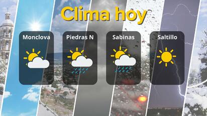 ¡Alerta calor! Coahuila alcanzará los 40 grados con lluvias aisladas