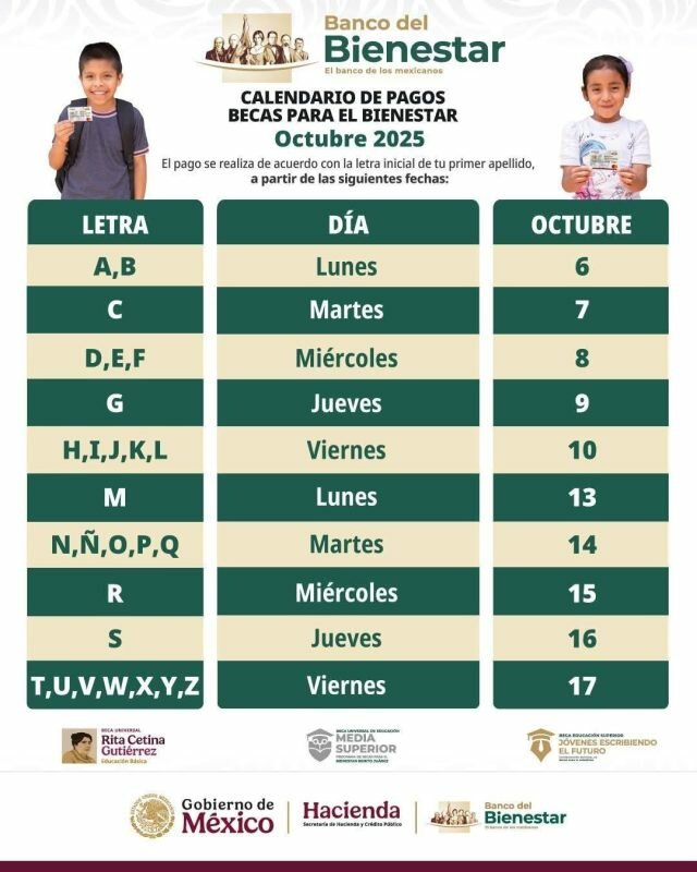 Economia