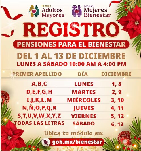 Pensión Bienesta