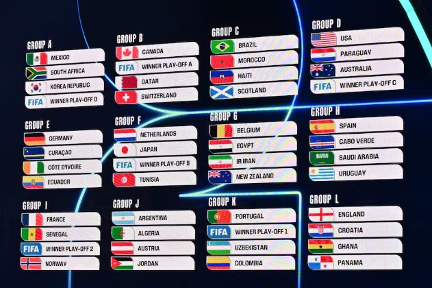 Mundial 2026