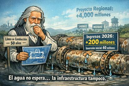 Caricatura editorial - Agua regional, reto histórico