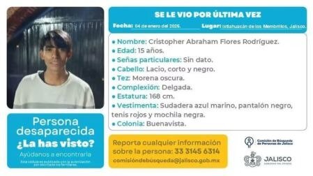 Desaparecidos 