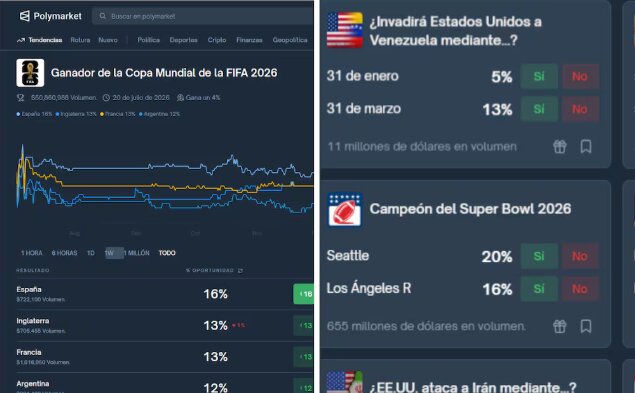 Maduro
