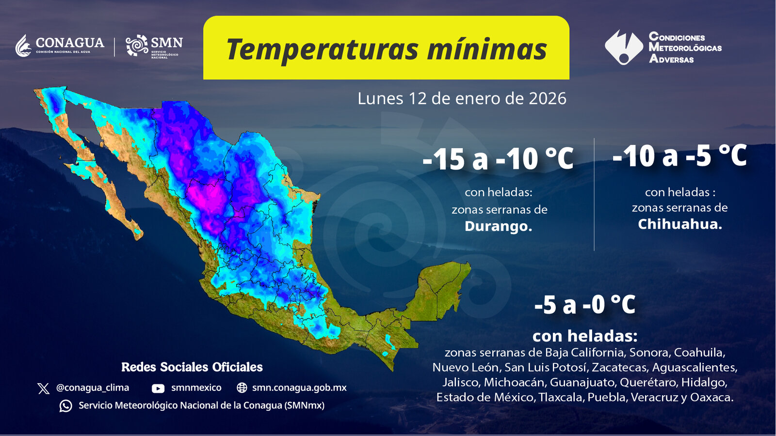 Clima