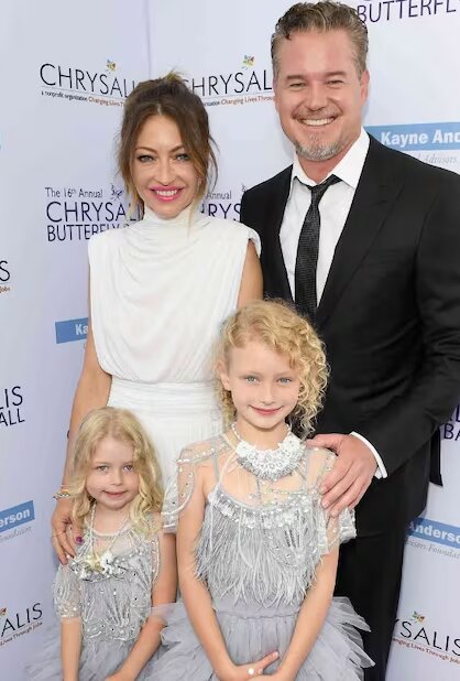 Eric Dane