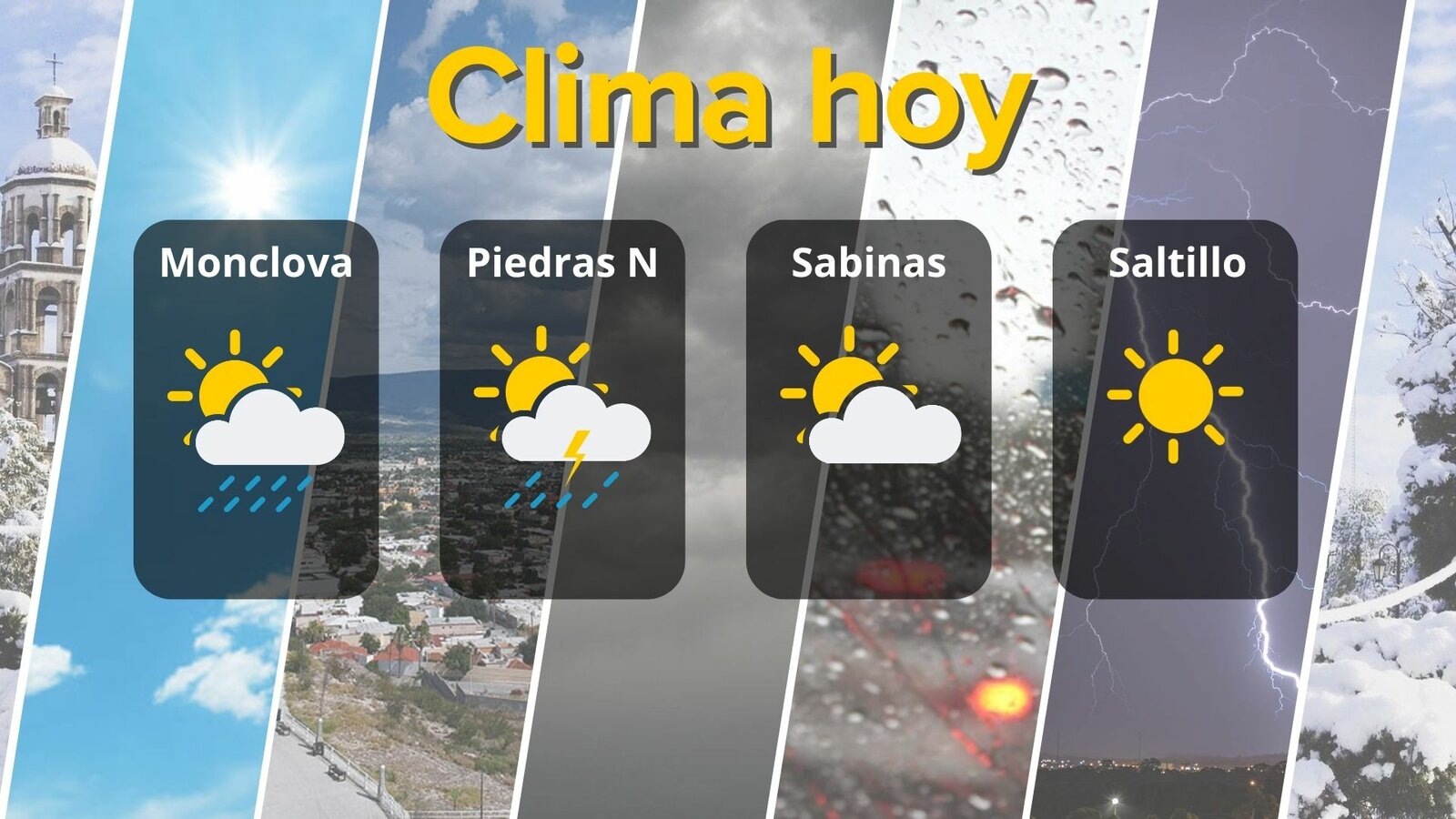 Clima en Coahuila hoy 13 de abril: lluvias ligeras y temperaturas de hasta 31°C en la región norte