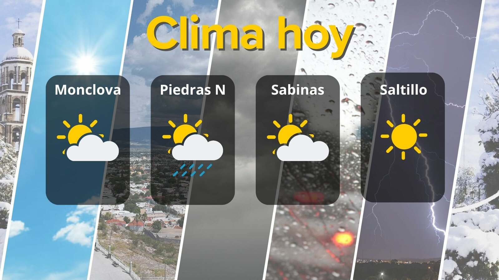 Clima en Coahuila: calor intenso y lluvias aisladas en la frontera norte