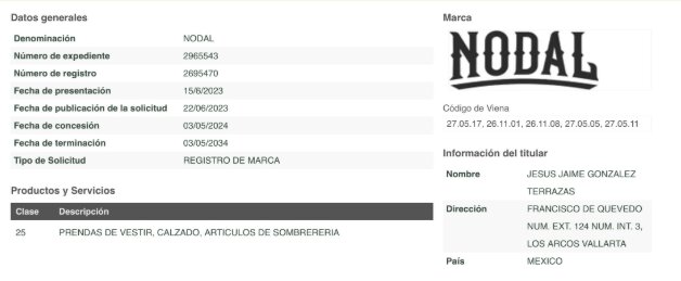 Nodal