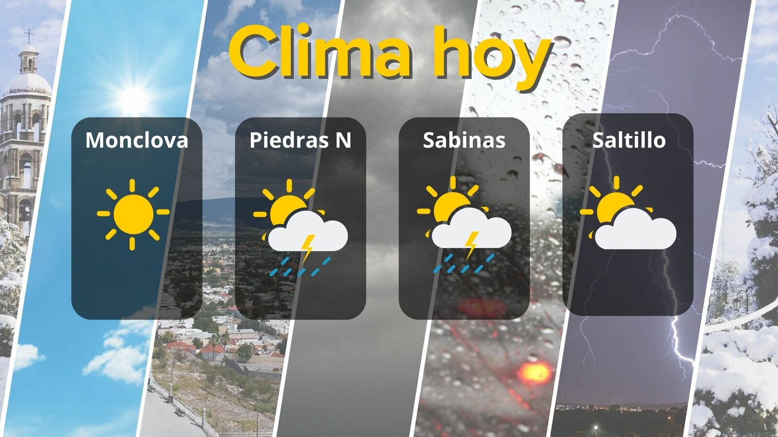 Coahuila tendrá calor intenso y lluvias aisladas este 10 de mayo