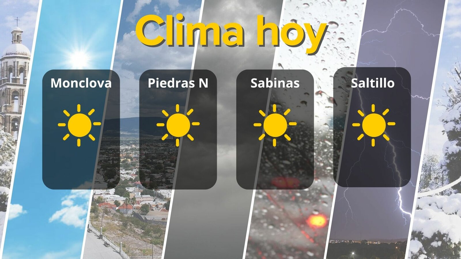 Clima en Coahuila: prevén temperaturas calurosas y rachas de viento 