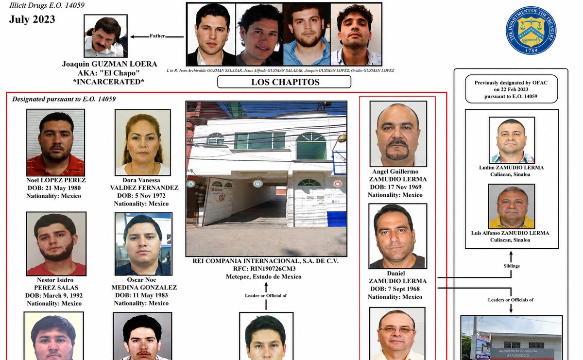 EU sanciona a operadores y empresas ligadas al Cártel de Sinaloa