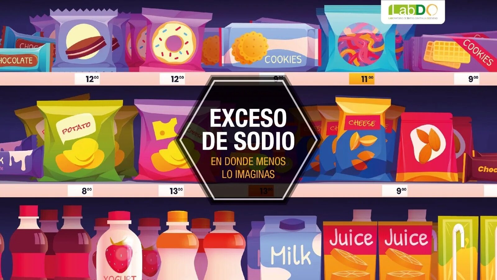 Desayunos con exceso de sodio que millones consumen todos los días