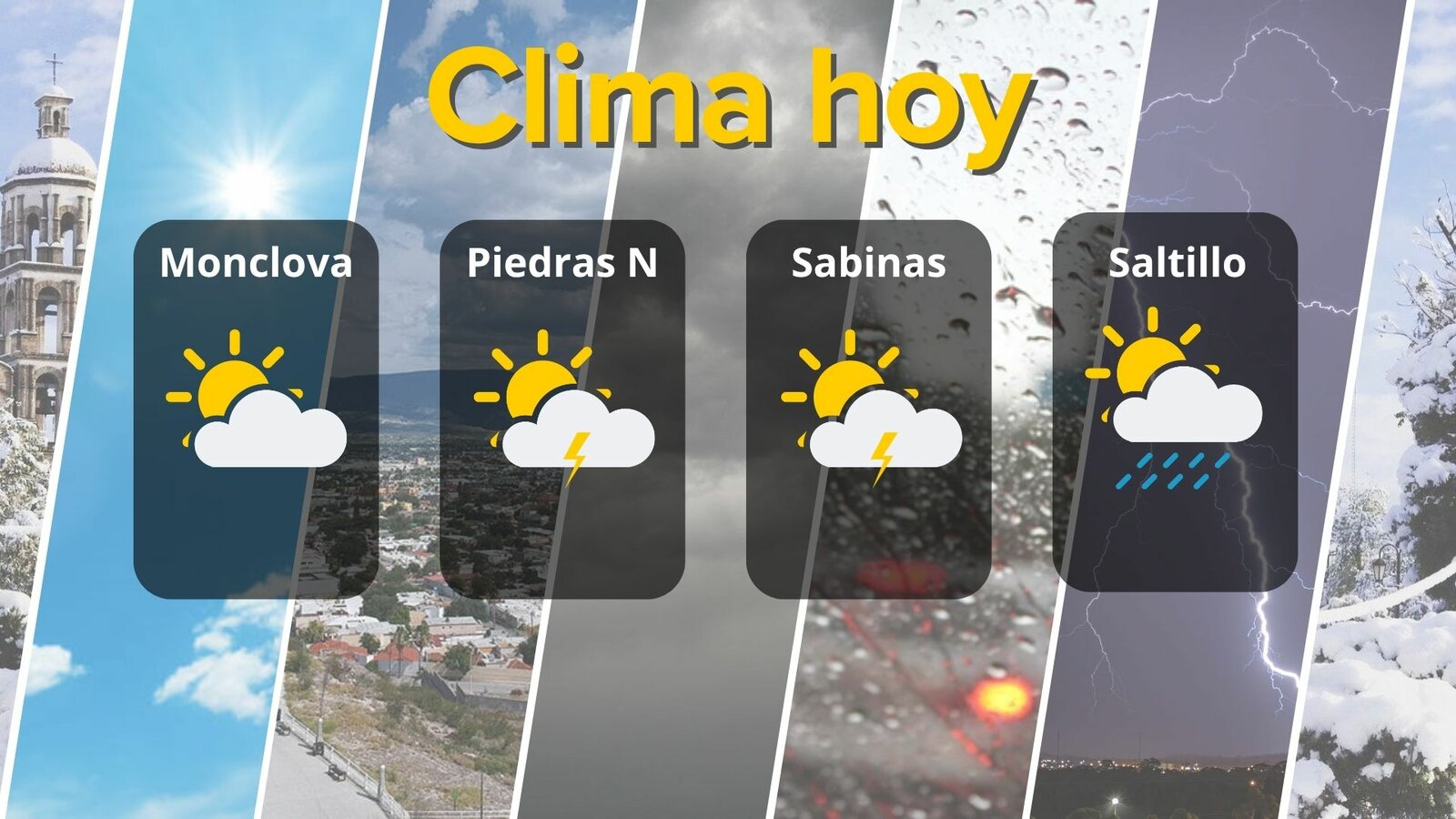 Pronóstico del clima en Coahuila: calor, cielo parcialmente nuboso y probabilidad de lluvia en Saltillo