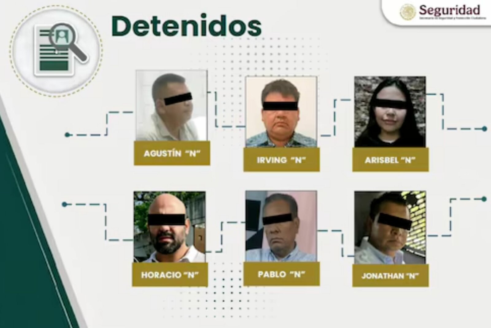 Dictan prisión preventiva a funcionarios detenidos en Operación Enjambre en Morelos