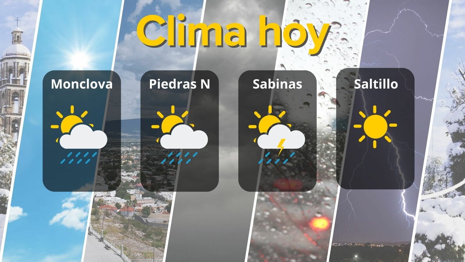 Coahuila registra ambiente caluroso y lluvias débiles en la región norte