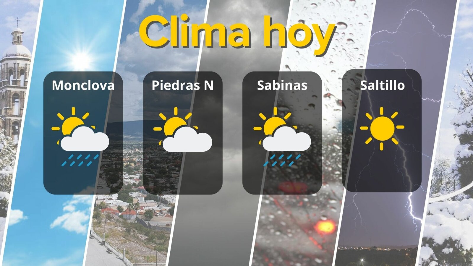 Clima en Coahuila: calor de hasta 36 grados y lluvias débiles 