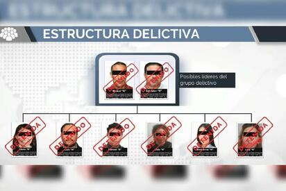 El vocero de la FGR explicó el esquema de lavado de dinero de ‘El Caballito’, basado en empresas fachada, facturación falsa y evasión fiscal interestatal.