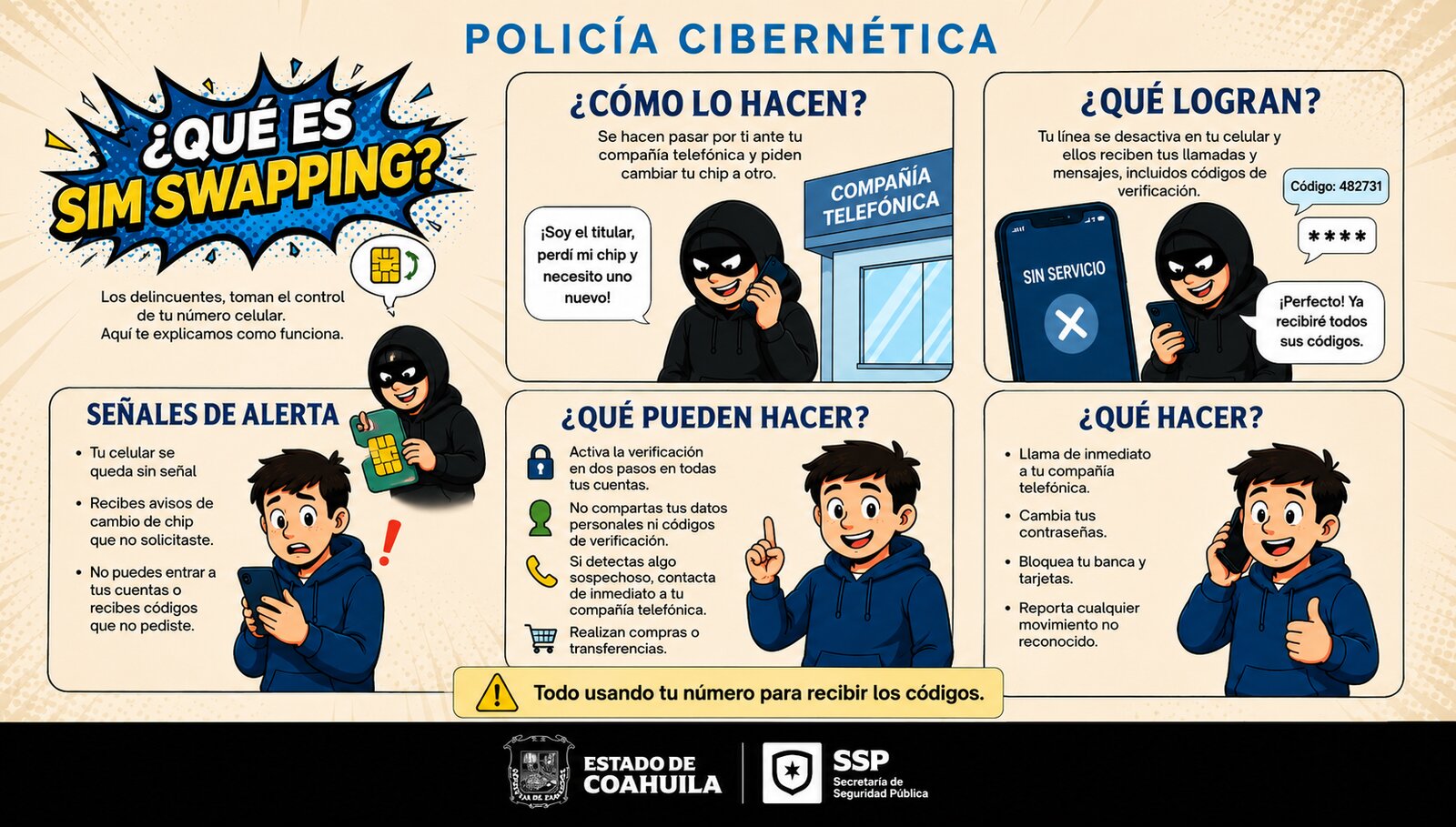Policía Cibernética alerta por nueva extorsión 'SIM Swapping'