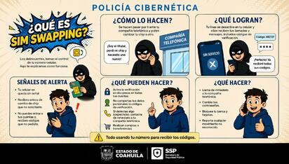 Policía Cibernética alerta por nueva extorsión 'SIM Swapping'