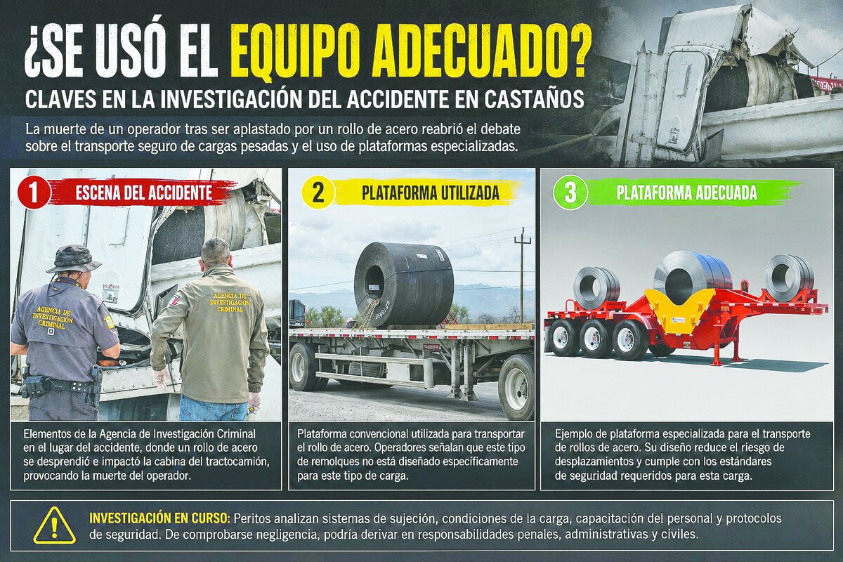 Transporte de acero, bajo lupa tras tragedia en Castaños