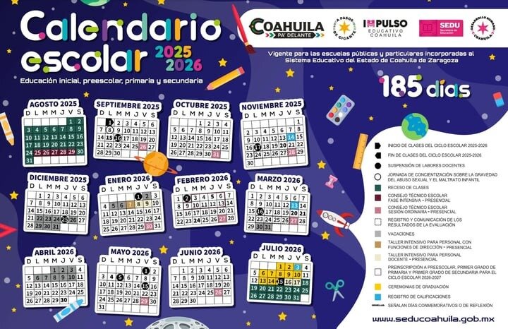 Clases 
