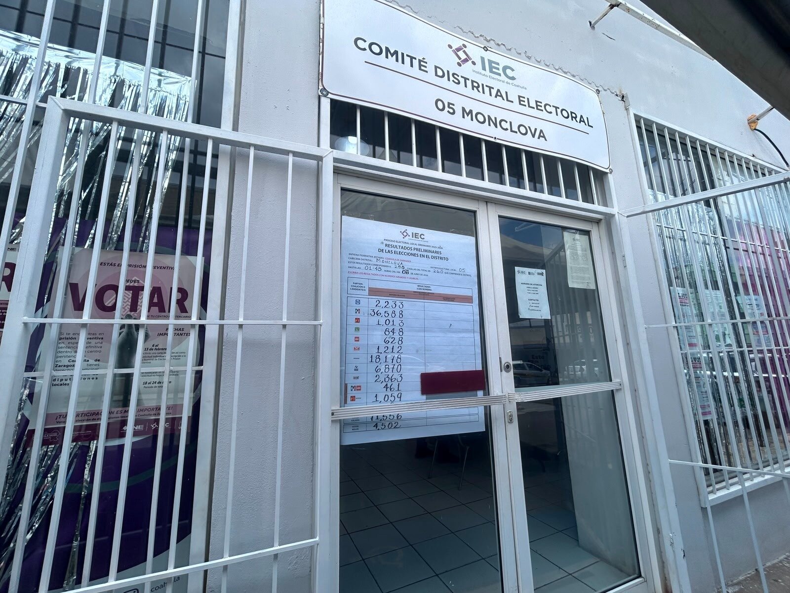 elecciones coahuila