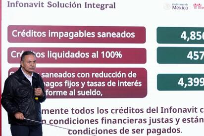El Infonavit reportó la reestructura de millones de créditos, cancelación de deudas y avance en vivienda social, junto con nuevos programas de construcción