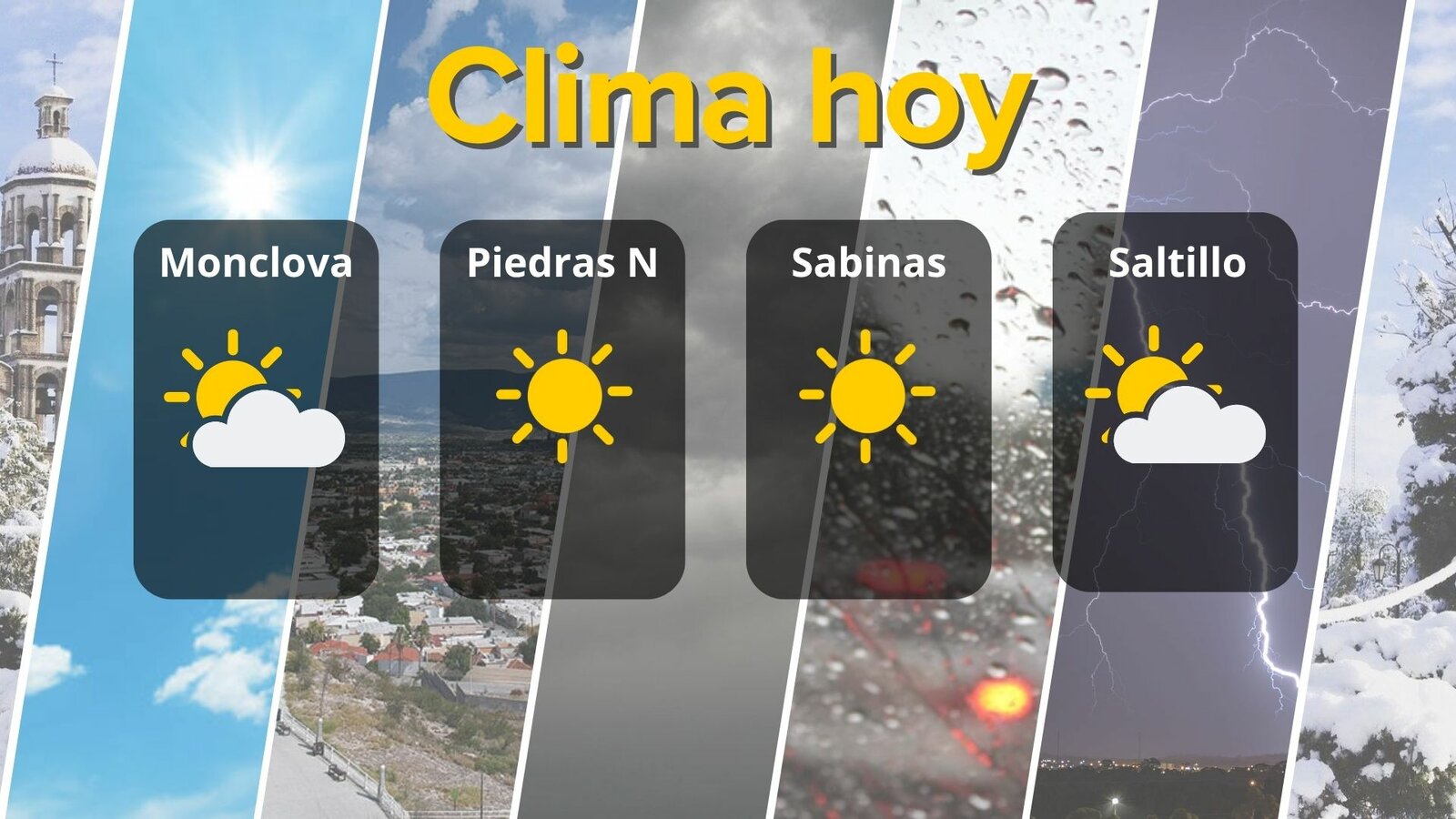 Pronóstico del clima en Coahuila: altas temperaturas y cielos parcialmente despejados 