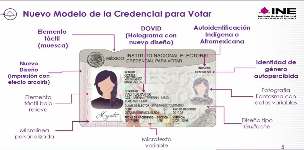 Credencial