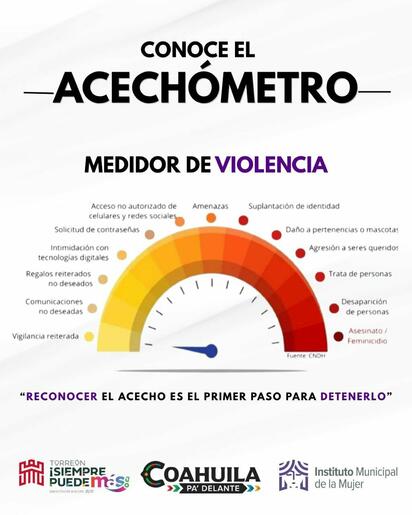Instituto Municipal de la Mujer de Torreón promueve herramienta para detectar señales de alerta por violencia